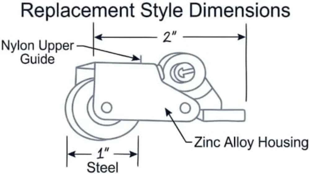 KC Hardware Sliding Patio Screen Door Roller Pair - Left & Right Hand Replacement Rollers, 1" Steel Wheels, Heavy-Duty Steel Housing, Bottom Roller Assembly for Patio Screen Doors - Image 6