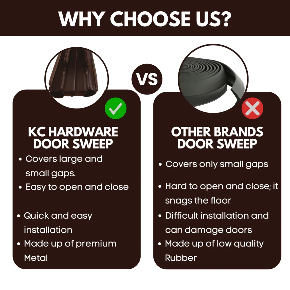 KC Hardware Dark Brown Vinyl Door Bottom Sweep with Notched Kerfs 36 in - Image 5